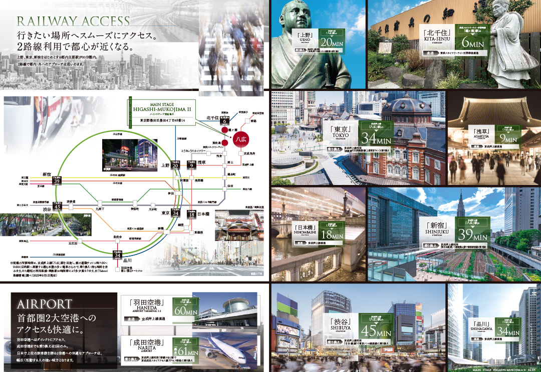 メインステージ東向島Ⅱ